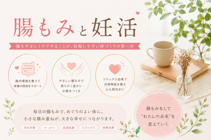 腸もみと妊活。の画像